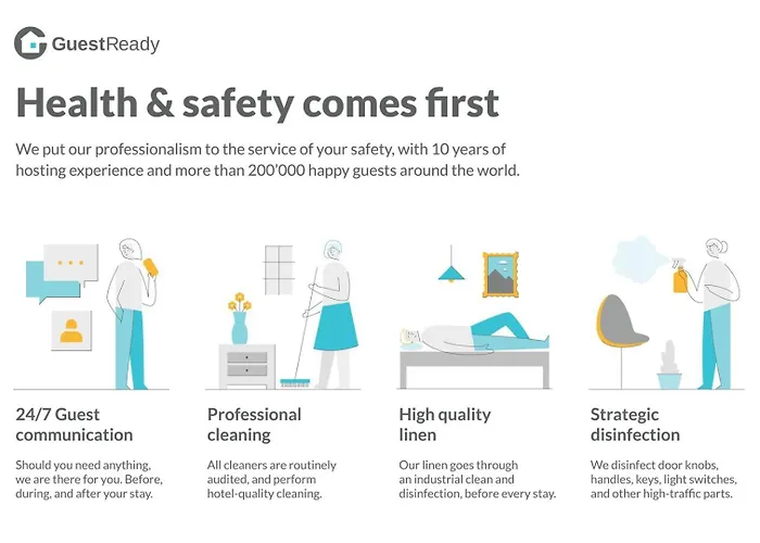 Guestready - Triple C's * פורטו